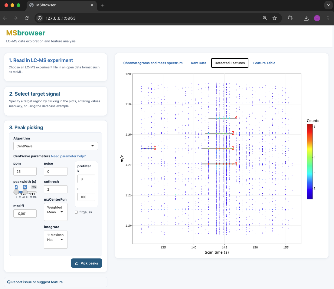 MSbrowser interface showing raw LC-MS data and peak picking visualisation